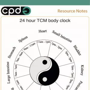 CPDG 24 hour clock