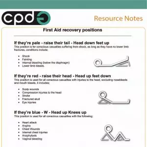 CPDG first aid recovery positions