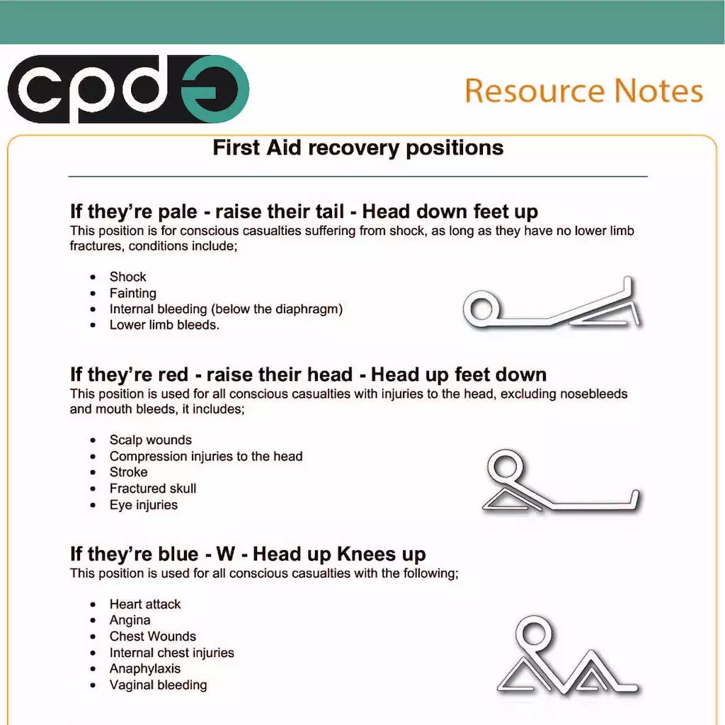 CPDG first aid recovery positions