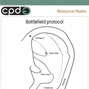 Battlefield ear acupuncture protocol