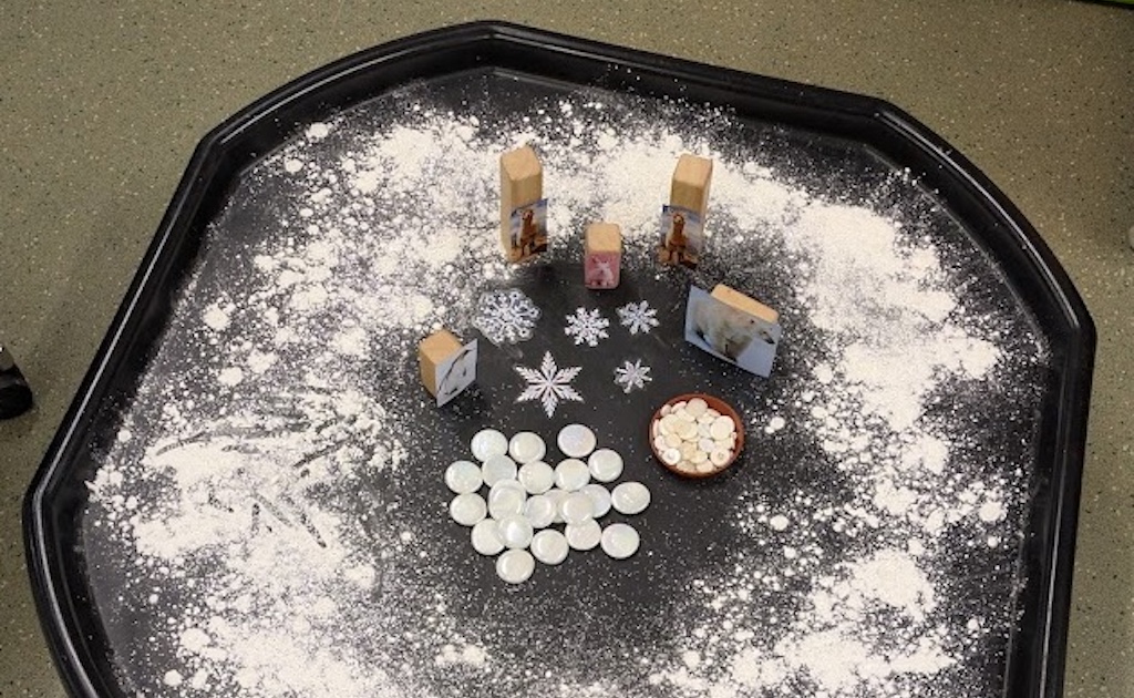 Lesson 3_ Conclusion